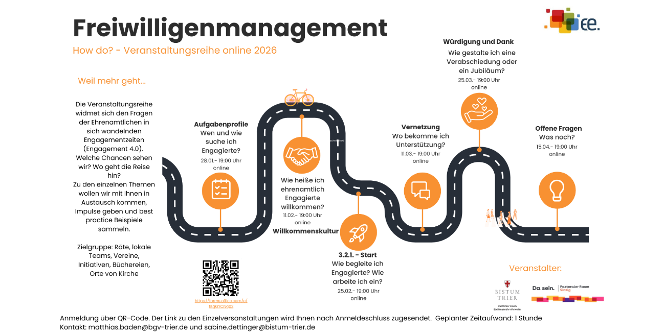 Black and Orange Modern Project Roadmap Whiteboard(1)