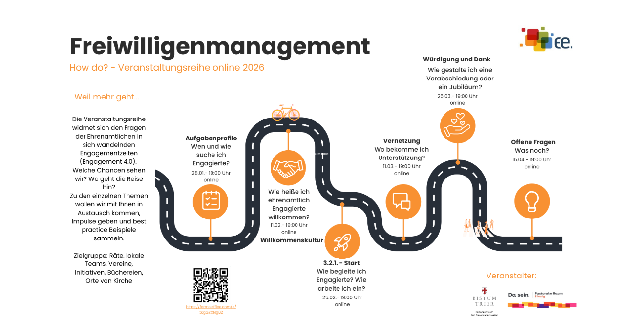Black and Orange Modern Project Roadmap Whiteboard(1)